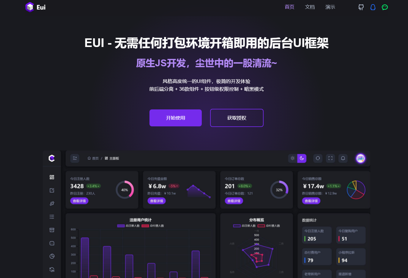 EUI - 原生JS开发，风格统一化的开箱即用后台UI框架